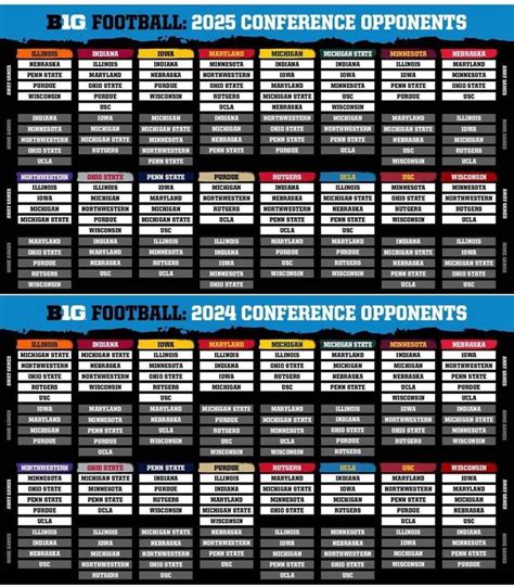 football standings 2024|big 10 football standings 2024.